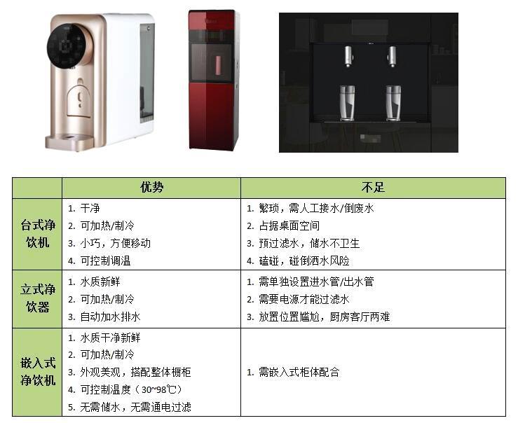 喝水的正确打开方式，健康饮水从一杯好水开始